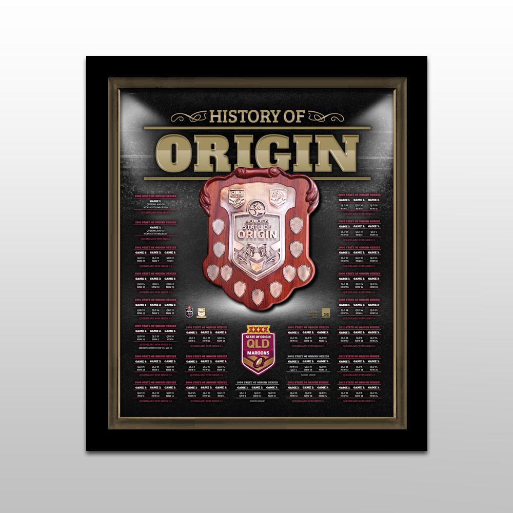 State Of Origin – Queensland Maroons 100th Match ‘History ...