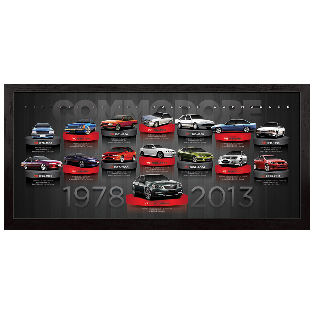 Holden History Of The Commodore 1978-2013 Limited Edition Print