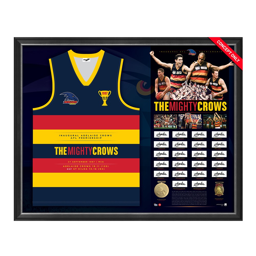 AFL Tables - All Time Player List - Adelaide