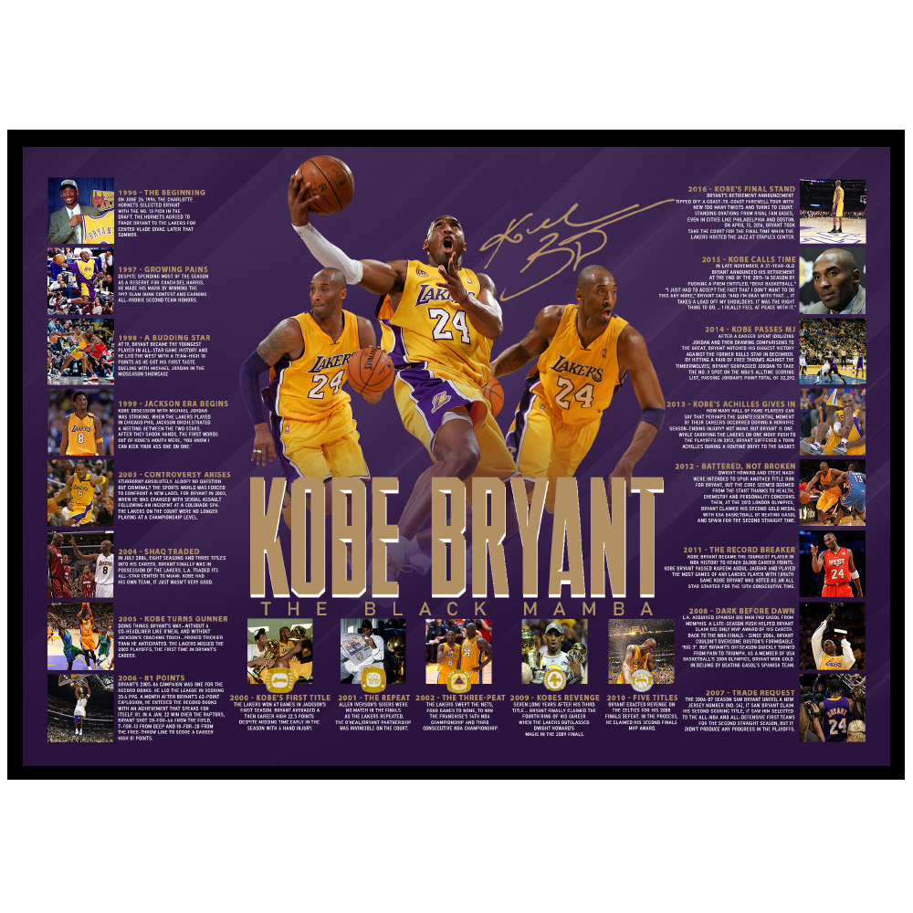 Kobe Bryant The Black Mamba Career Framed Print